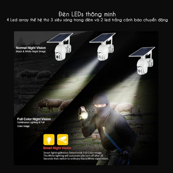 T01 Camera Giám Sát Ngoài Trời -Và Năng Lượng Mặt Trời Không Dây