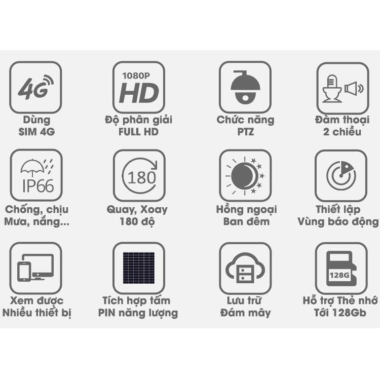 T01 Camera Giám Sát Ngoài Trời -Và Năng Lượng Mặt Trời Không Dây