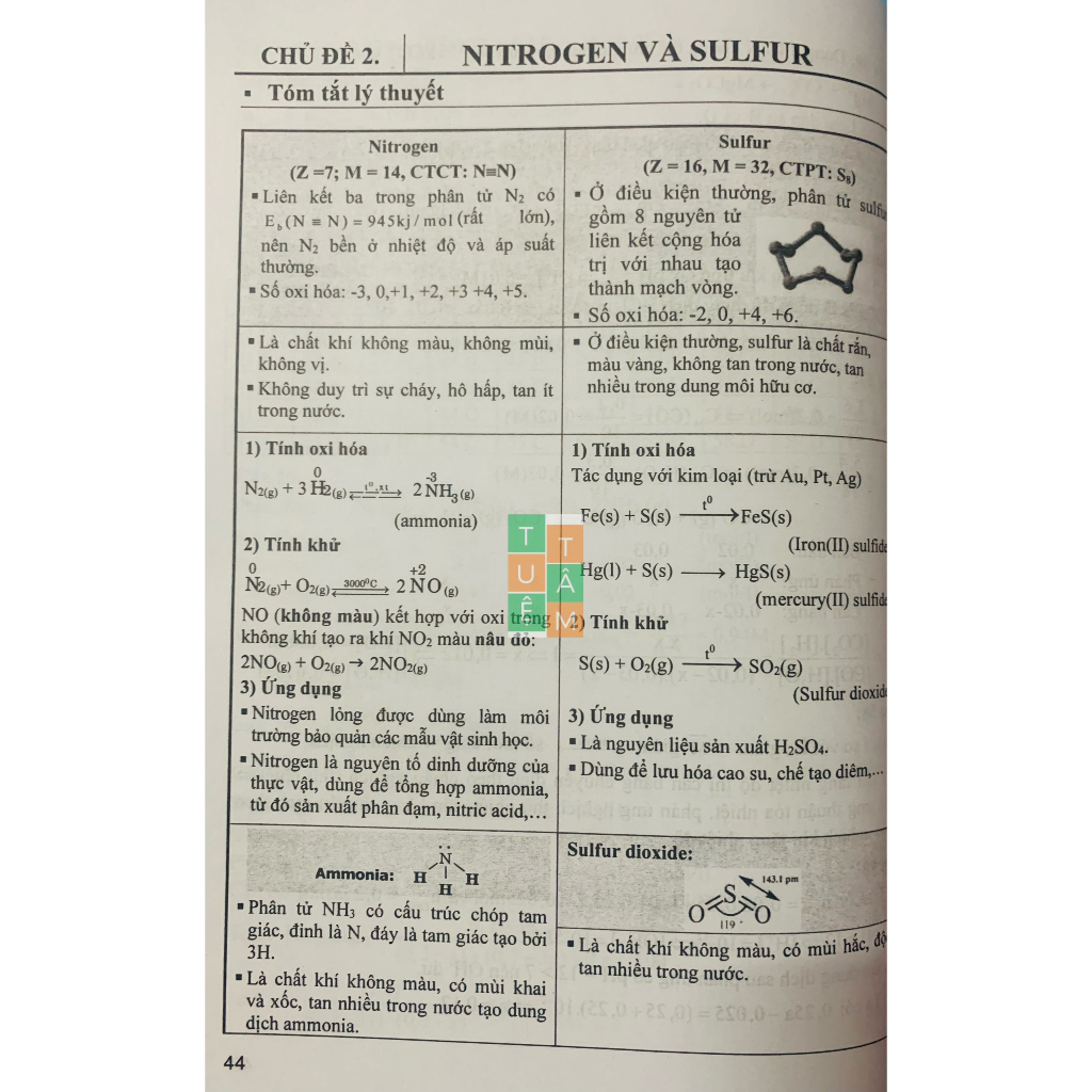 Sách - Sách tham khảo Hóa học 11