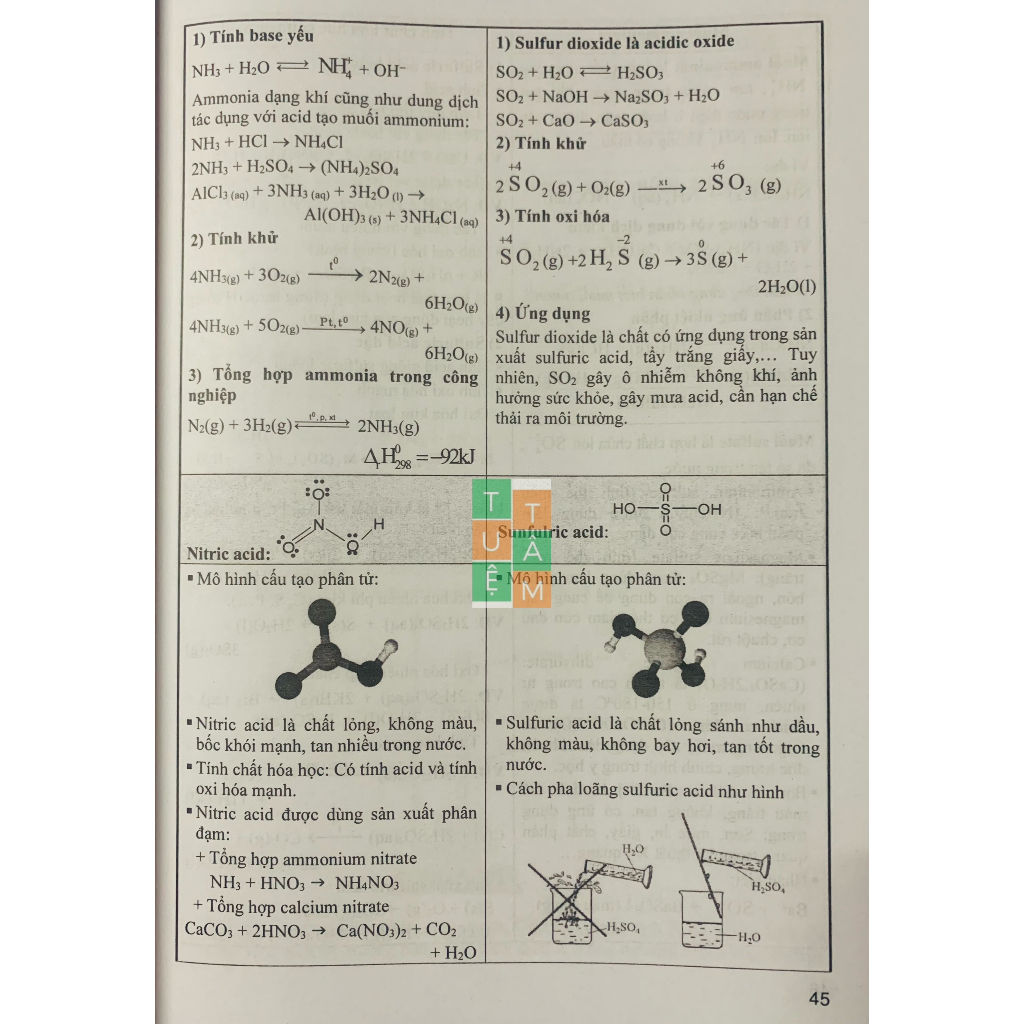 Sách - Sách tham khảo Hóa học 11