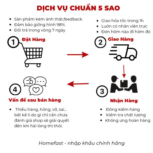 Bàn là hơi nước cầm tay 1500W mini cao cấp bảo hành 12 tháng HF003