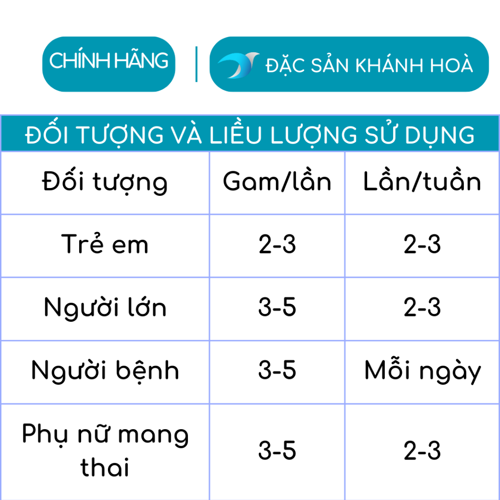 Chân Yến Thô 10g Ít Lông Chân Yến Loại  Khánh Hòa Chân Yến Sào Thô Nguyên Chất