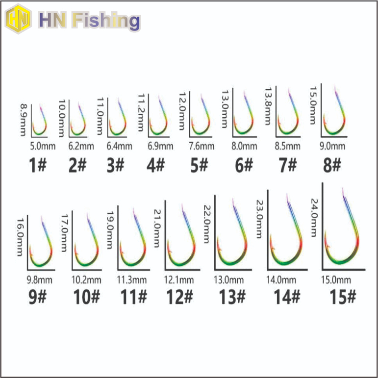 Lưỡi câu cá Titan Vảy Rồng 7 màu có ngạnh chuyên săn hàng. Đồ Câu Hoàng Nam