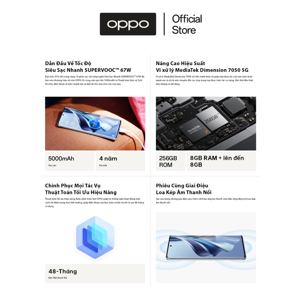 Điện Thoại OPPO RENO10 5G  - Hàng Chính Hãng