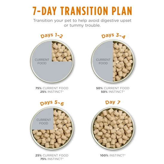 INSTINCT: Raw Meals Freeze Dried Pollack Loại Cao Cấp Nhất Của Thương Hiệu Instinct Dành Cho Cún -