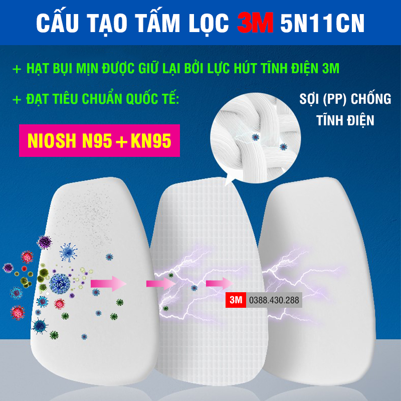 10 Tấm bông lọc bụi 3M 5N11CN sử dụng cho mặt nạ phòng độc 3M 6200, 7502, 6800