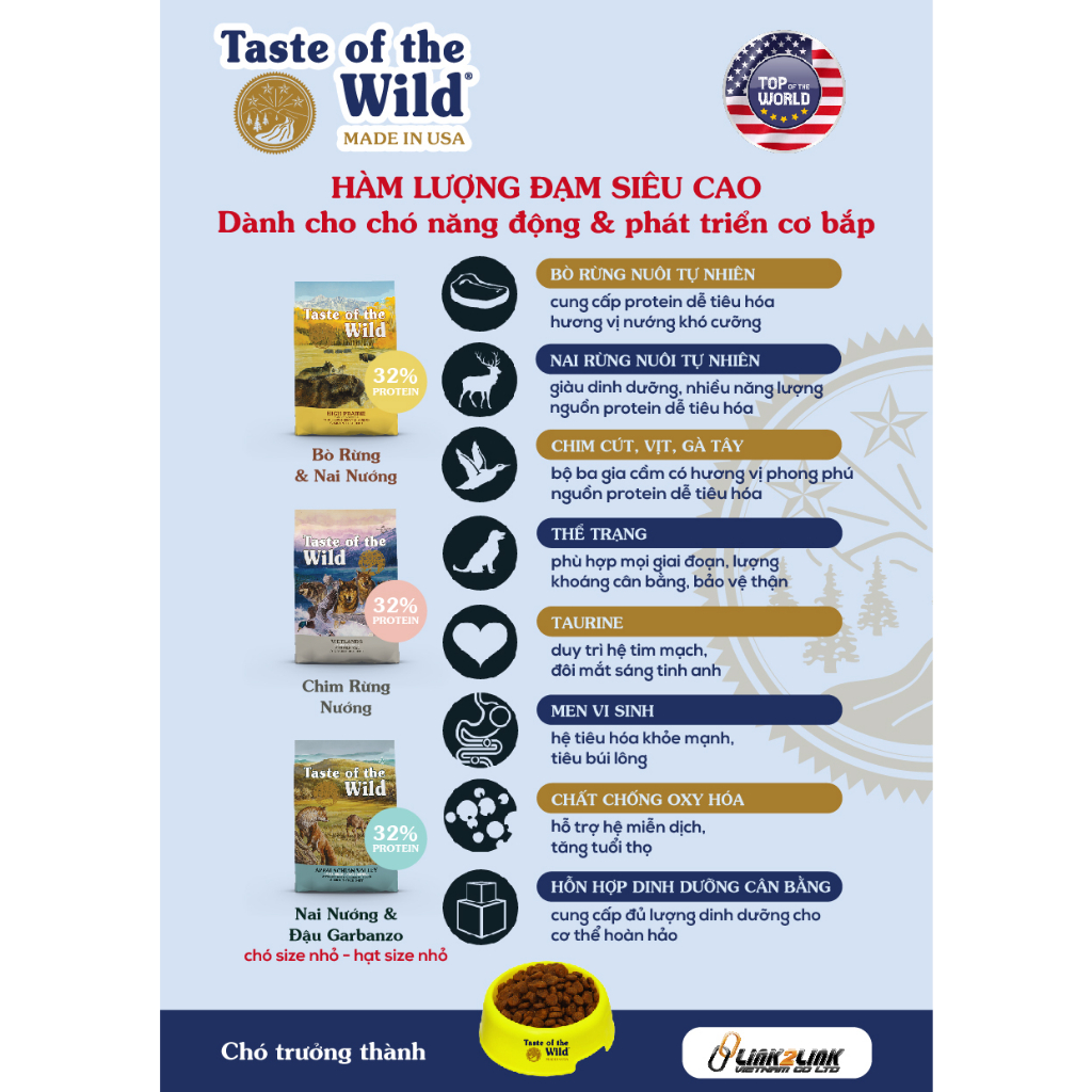 Taste Of The Wild For Dogs - Thức Ăn Hạt Cao Cấp Cho Chó Bao 2Kg - Top 1 in USA
