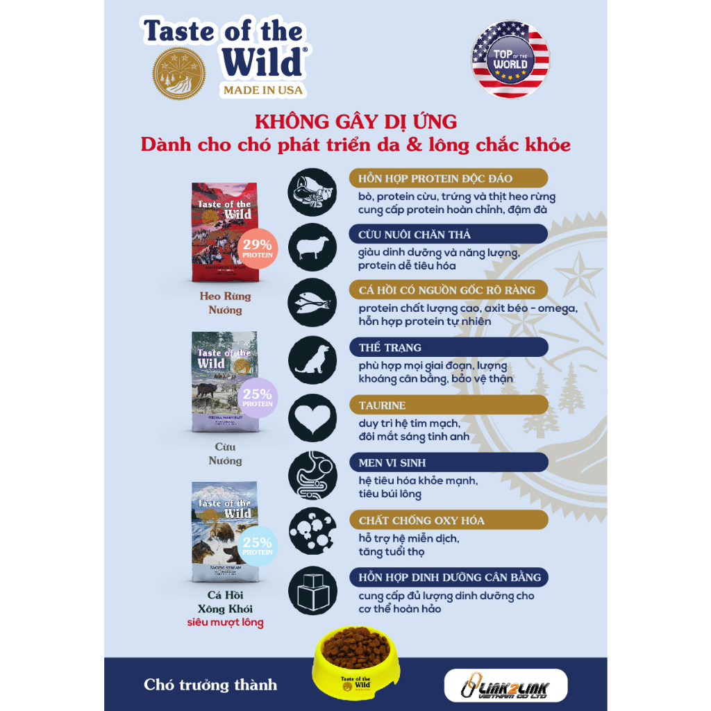 Taste Of The Wild For Dogs - Thức Ăn Hạt Cao Cấp Cho Chó Bao 2Kg - Top 1 in USA