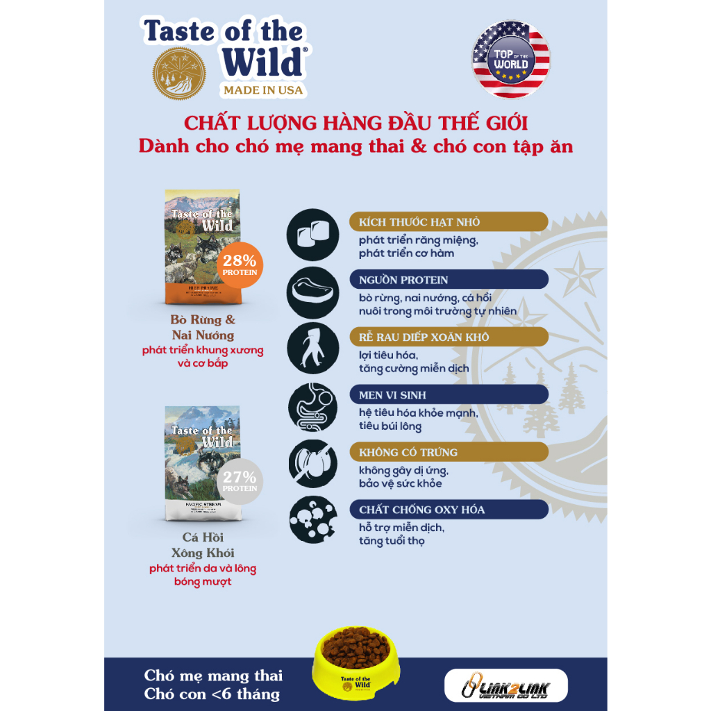 Taste Of The Wild For Dogs - Thức Ăn Hạt Cao Cấp Cho Chó Bao 2Kg - Top 1 in USA