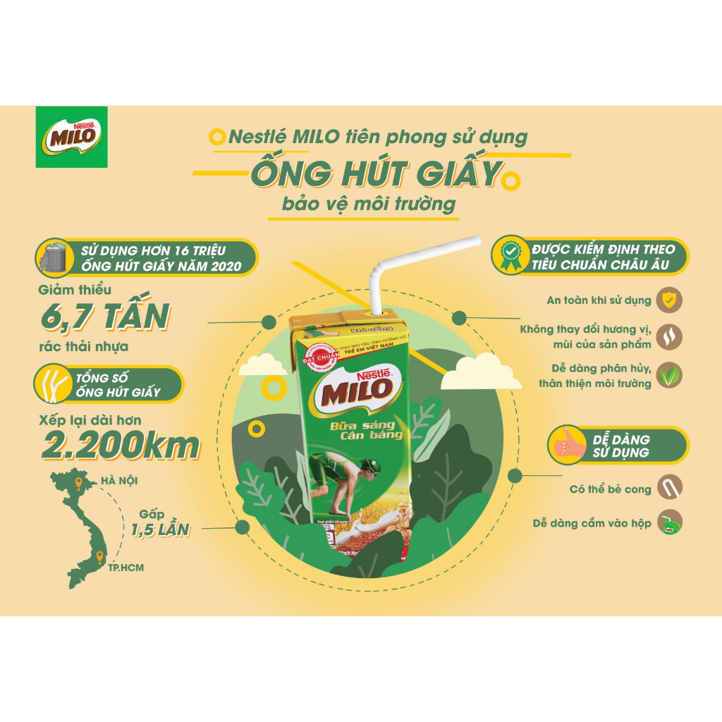Sữa Milo socola lúa mạch 180ml, 115ml.- Hàng Nestle Việt Nam Chính Hãng.