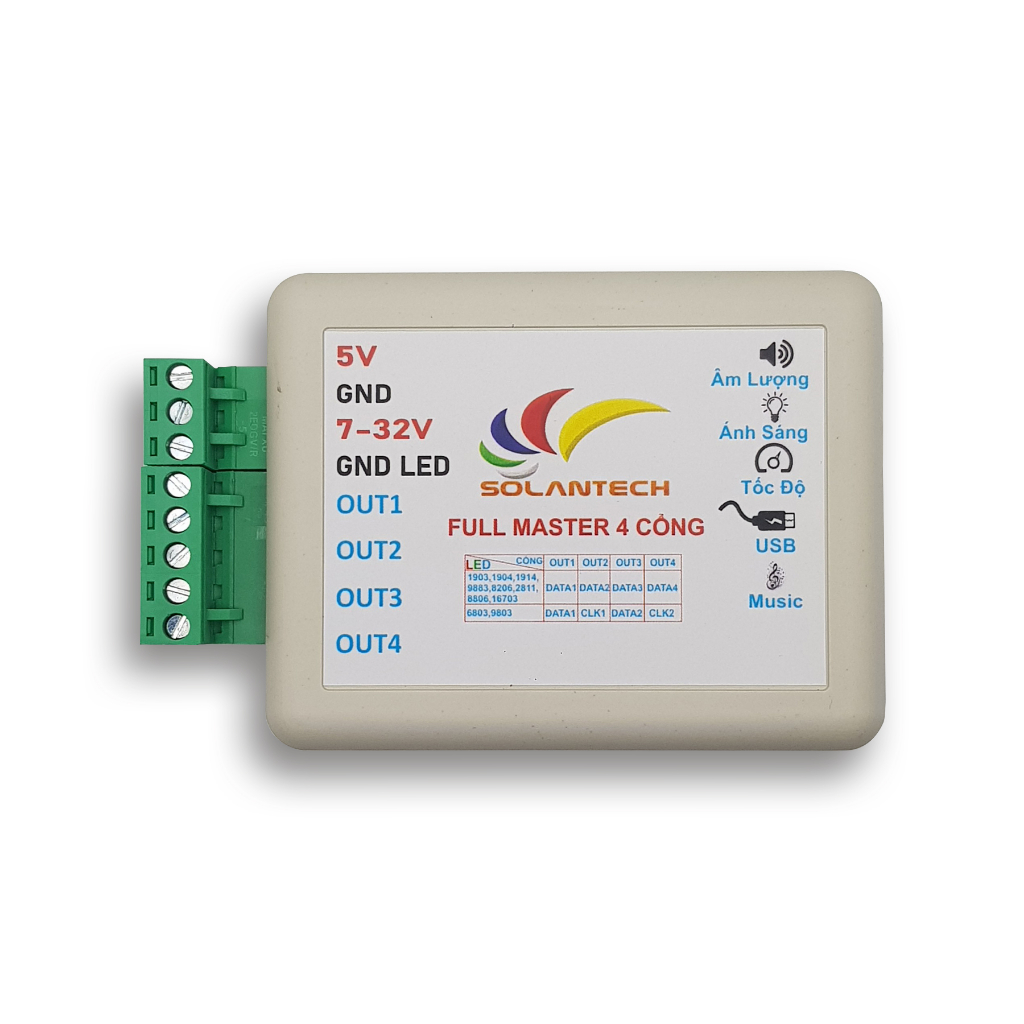 Mạch Full Master 4 Cổng- Solantech