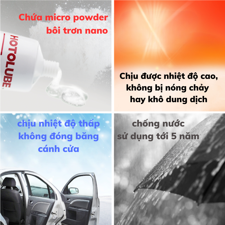 Lọ Dầu Bôi Trơn, Bảo Dưỡng Chi Tiết Ô Tô Cao Cấp HOTOLUBE, Bôi Trơn bản lề,rãnh trượt,ổ khóa,slide,...giảm tiếng ổn
