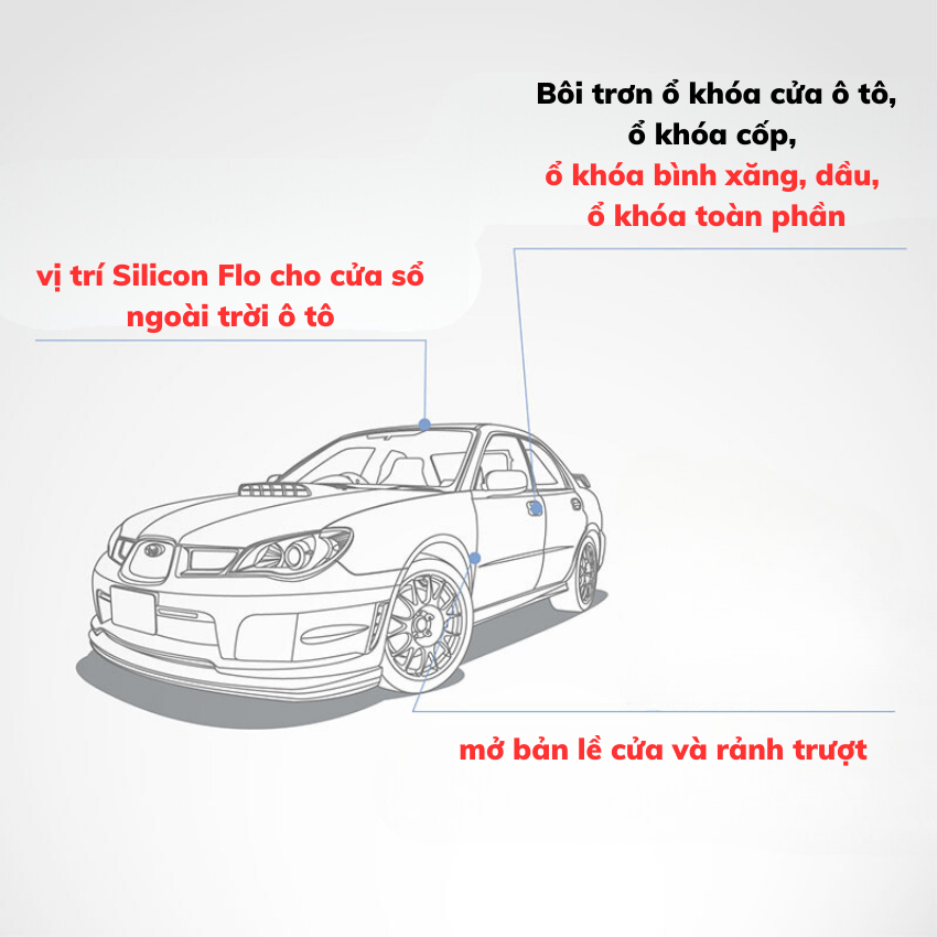 Lọ Dầu Bôi Trơn, Bảo Dưỡng Chi Tiết Ô Tô Cao Cấp HOTOLUBE, Bôi Trơn bản lề,rãnh trượt,ổ khóa,slide,...giảm tiếng ổn