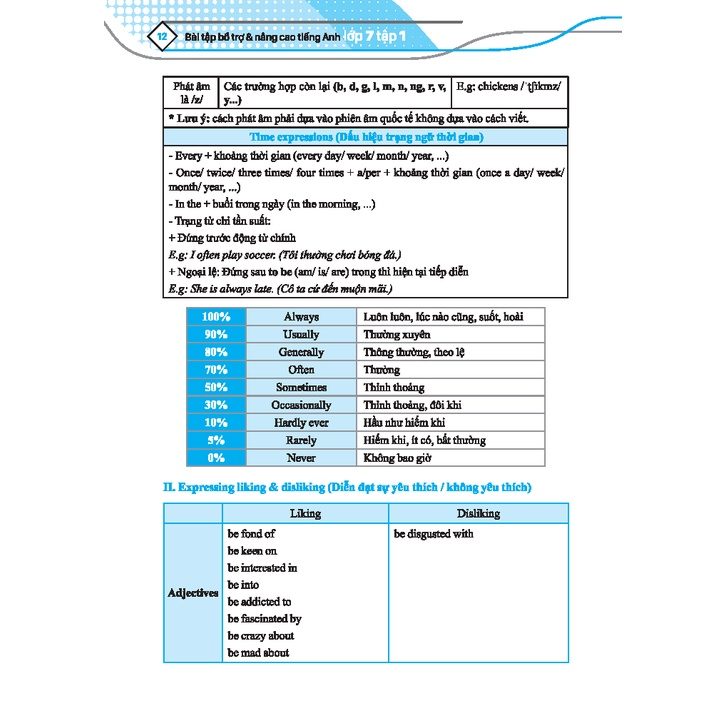 Sách Lớp 7 - GLOBAL SUCCESS Bài tập bổ trợ và nâng cao tiếng anh lớp 7 tập 1  Bùi Văn Vinh-minhthangbooks
