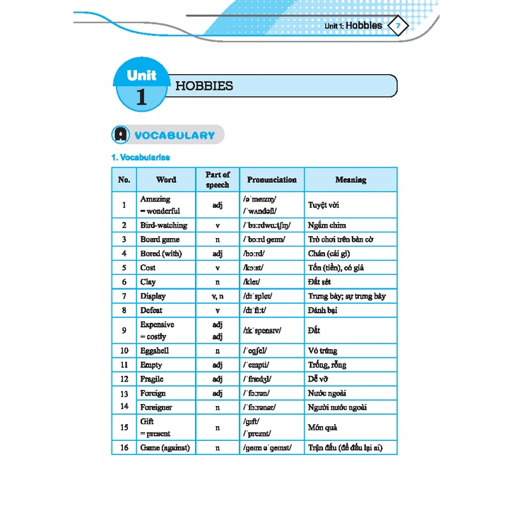 Sách Lớp 7 - GLOBAL SUCCESS Bài tập bổ trợ và nâng cao tiếng anh lớp 7 tập 1  Bùi Văn Vinh-minhthangbooks