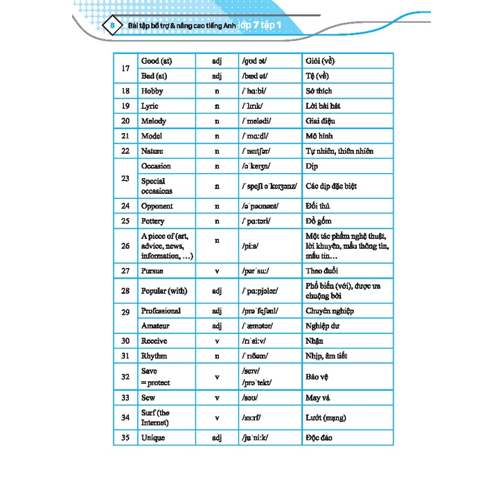 Sách Lớp 7 - GLOBAL SUCCESS Bài tập bổ trợ và nâng cao tiếng anh lớp 7 tập 1  Bùi Văn Vinh-minhthangbooks