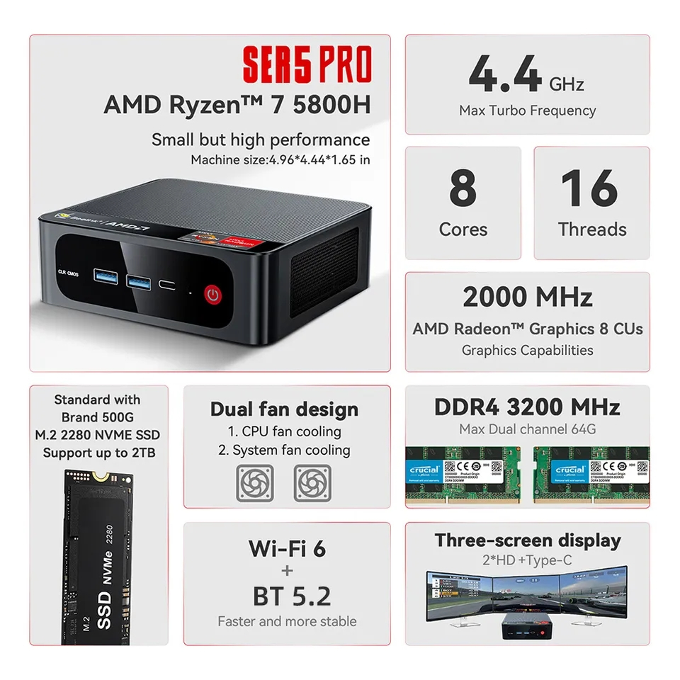 Máy tính Mini PC Beelink SER5 Pro ( AMD Ryzen 5000 | 500GB SSD | 16GB DDR4 | Wifi & BT) | BigBuy360 - bigbuy360.vn