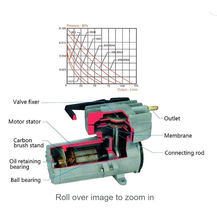 Máy sủi oxy chạy bình ac quy MPQ 905 cho bể cá