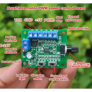 Bộ Điều khiển PWM cho động cơ không chổi than , quạt chế