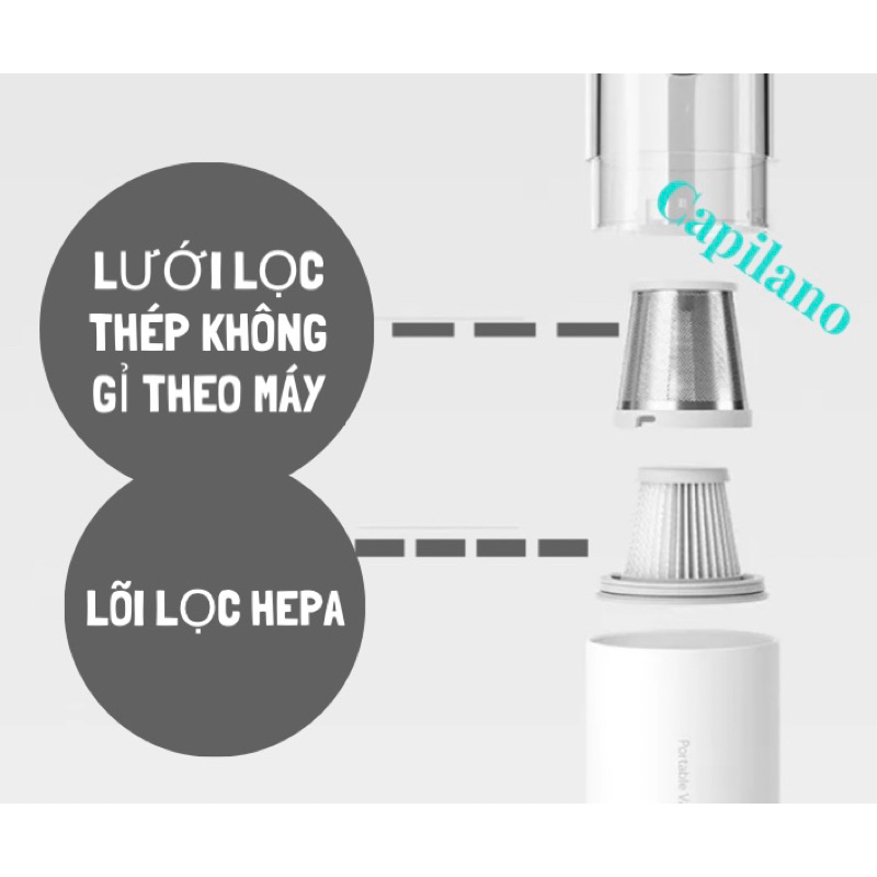 LƯỚI LỌC THÉP Không Gỉ cho máy hút bụi Mini Xiaomi Mijia SSXCQ01XY