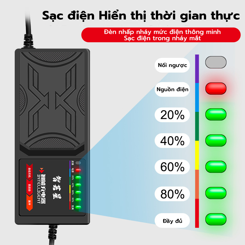 🔥FREESHIP🔥 sạc xe điện 48v20ah 48V 12Ah Tự Ngắt Chống Phồng Bình -7 Đèn Báo Thông Minh