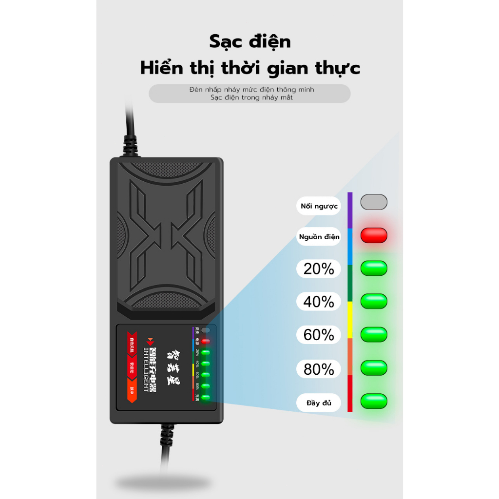 🔥FREESHIP🔥 sạc xe điện 48v20ah 48V 12Ah Tự Ngắt Chống Phồng Bình -7 Đèn Báo Thông Minh
