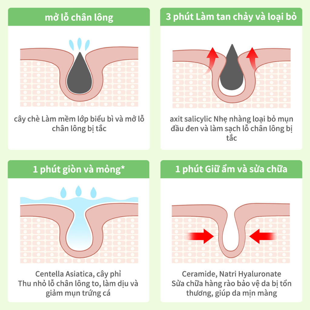 AISASEA Mặt nạ giảm mụn đầu đen/trắng làm sạch sâu  Cây chè Serum
