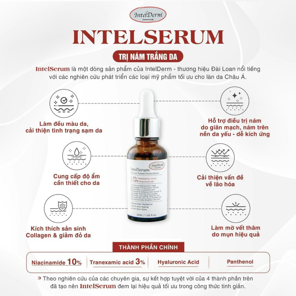 Tinh Chất Dưỡng Sáng Da 10% Niacinamide IntelDerm IntelSerum 30ml - BS HỒNG ĐÀO