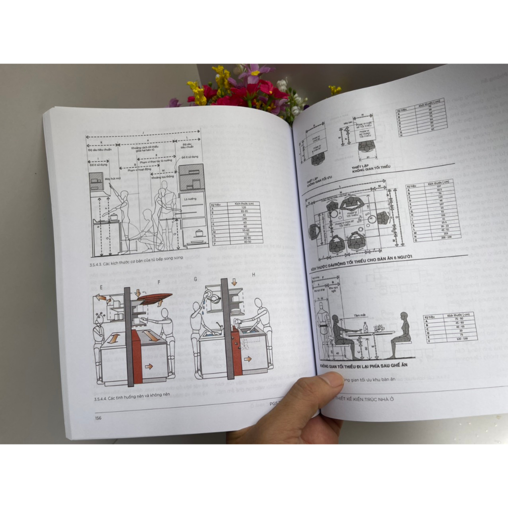 Sách_ Lý thuyết thiết kế kiến trúc nhà ở - NXB Xây Dựng