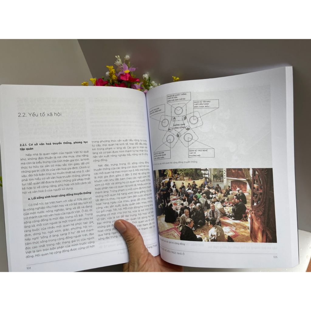 Sách_ Lý thuyết thiết kế kiến trúc nhà ở - NXB Xây Dựng