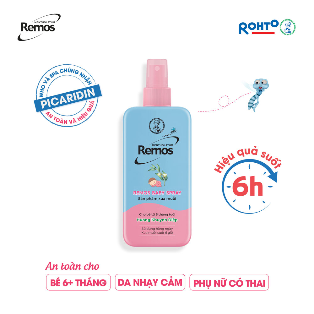[VB] Bộ 3 sản phẩm Chống muỗi dạng xịt Remos:Remos Sả Chanh 150ml+2 Remos Baby Spray 70ml+TẶNG Kem chống muỗi Remos Baby