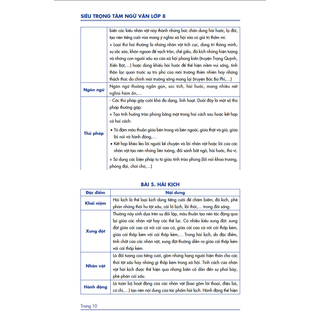 Lớp 8 (Bộ Cánh Diều )- Combo 2 Sách Siêu trọng tâm TOÁN, TIẾNG ANH, KHTN và Văn, Khoa học xã hội lớp 8-Uribook