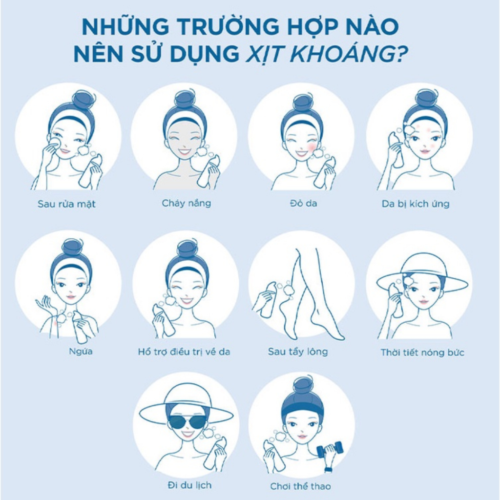 Xịt Khoáng Dành Cho Da Nhạy Cảm Bioderma Hydrabio Brume 300ml