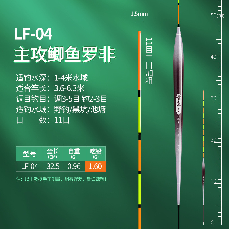 Phao Đài Câu Rô Siêu Nhạy LF
