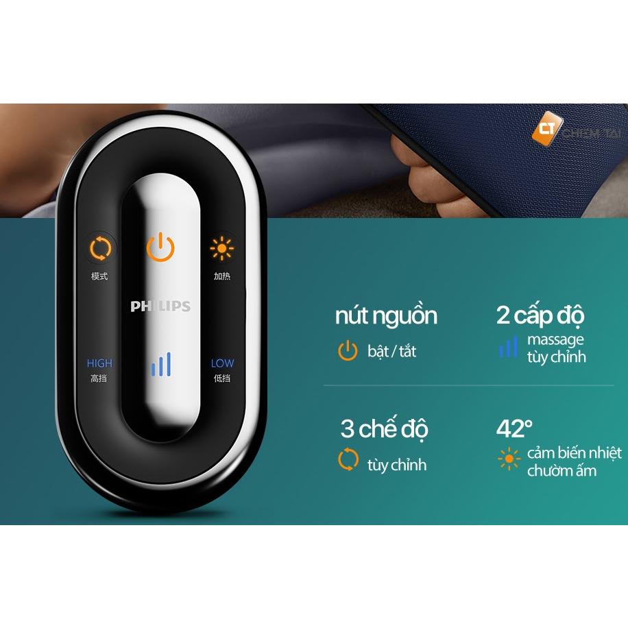 Đai choàng massage cổ vai gáy PHILIPS PPM3521