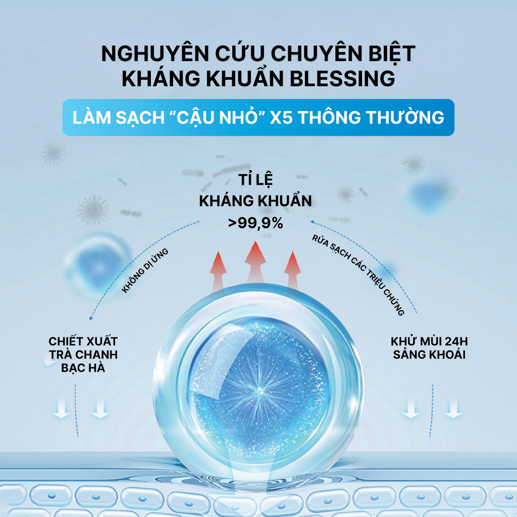 Dung dịch vệ sinh nam giới COLOR MAN hương bạc hà thơm mát 150ml