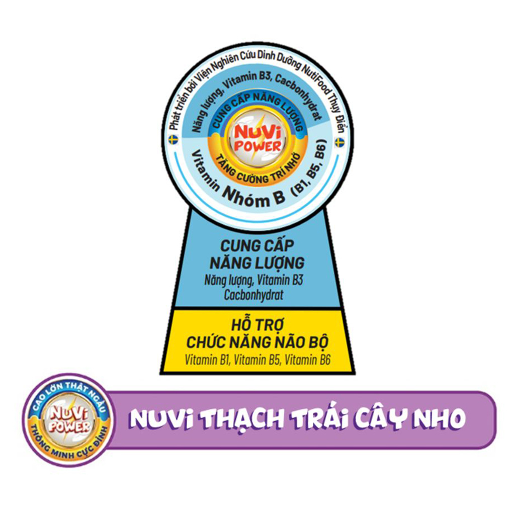 Thùng 24 Túi Nuvi Thạch Trái Cây Nho, Nuvi Thạch Nho Túi 110ml-TUH