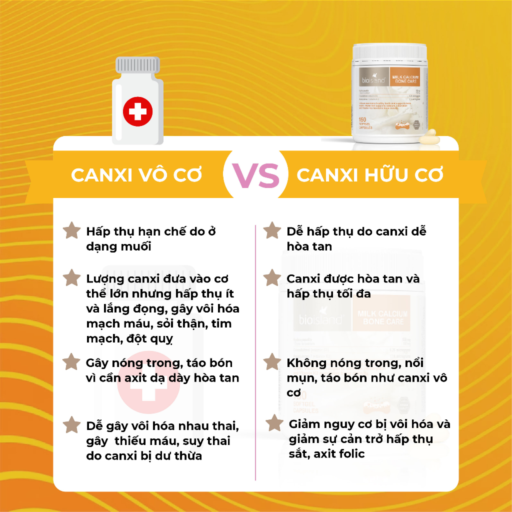 Canxi hữu cơ cho bà bầu Bio Island Milk Calcium Bone Care thúc đẩy quá trình phát triển của xương răng chắc khỏe