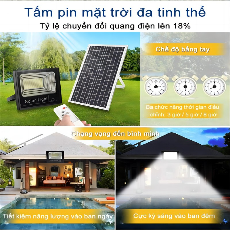 FLM Đèn Năng Lượng Mặt Trời Ngoài Sân IP67 Chống Thấm  100W 200W 300W 500W 800W Tặng 5M Cáp Nối Dài