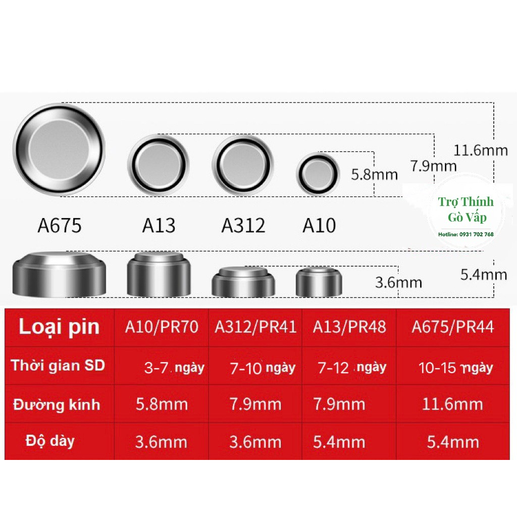 Pin Máy Trợ Thính chính hãng- PHONAK của Thuỵ sỹ