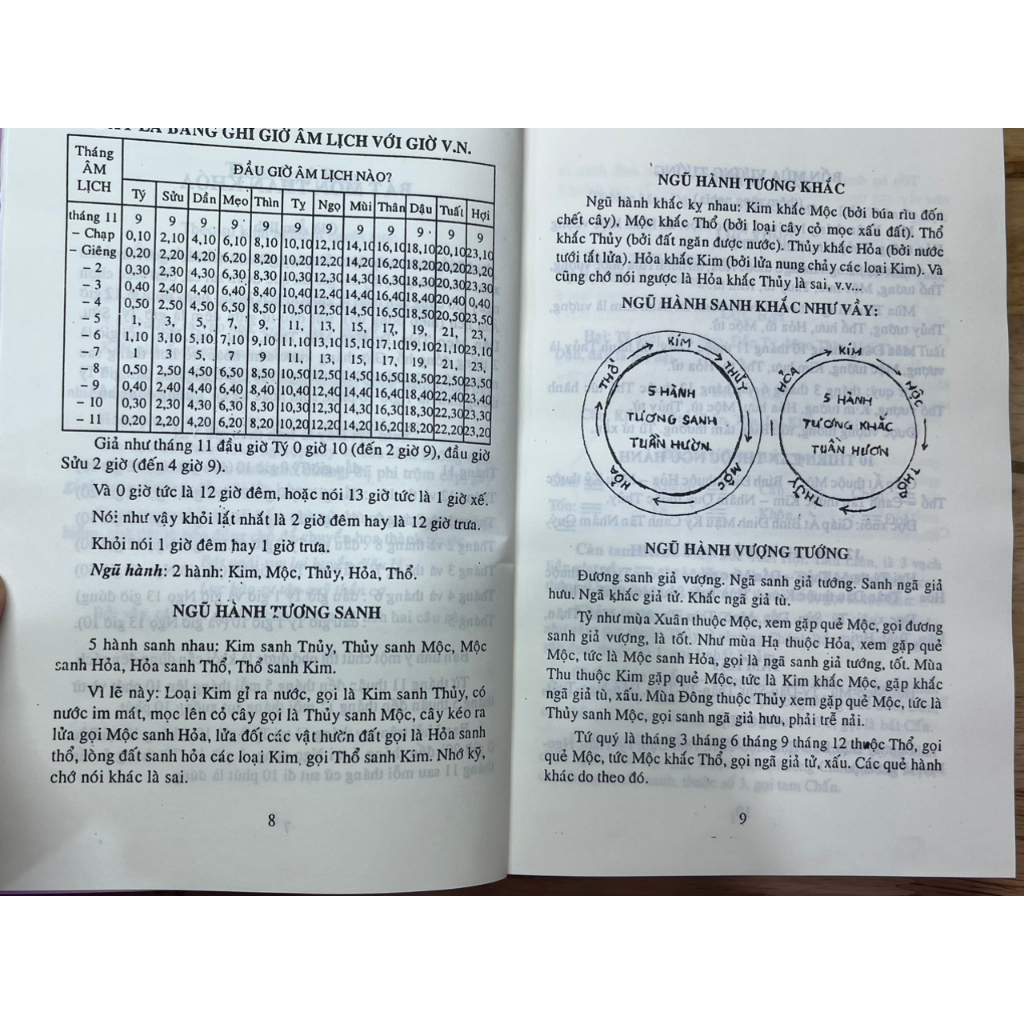 Sách - Kim Oanh Ký