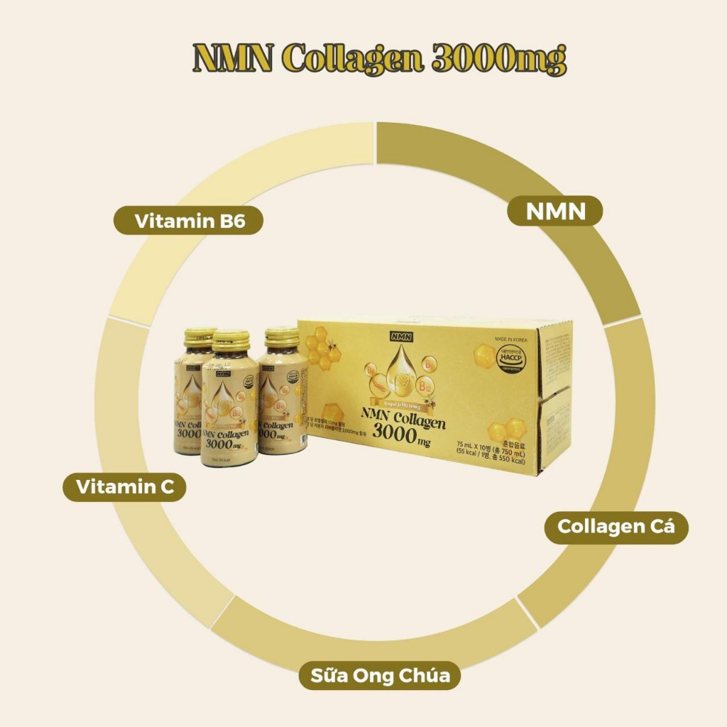 Nước uống NMN Collagen 3000MG Hàn Quốc - 1 hộp 10 chai