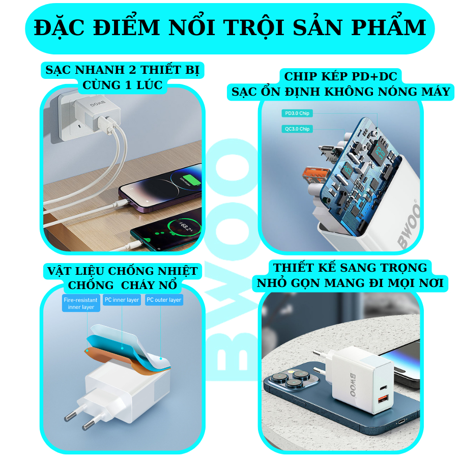 Củ sạc nhanh 2 cổng 38W BWOO  cho các dòng máy Iphone Samsung Oppoo Xiaomi.... Bảo Hành 12 Tháng