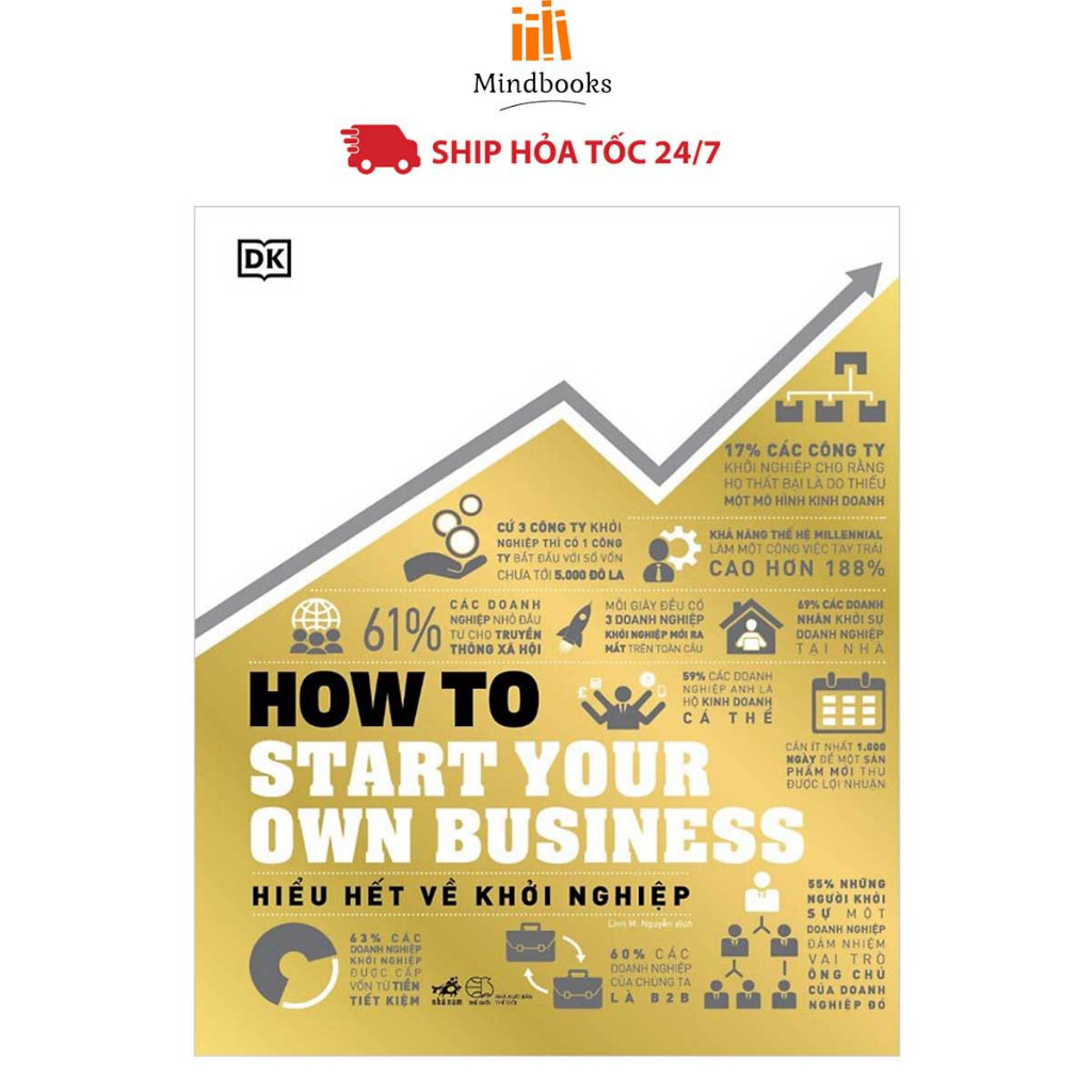 Sách - How to start your own business - Hiểu hết về khởi nghiệp (Nhã Nam )