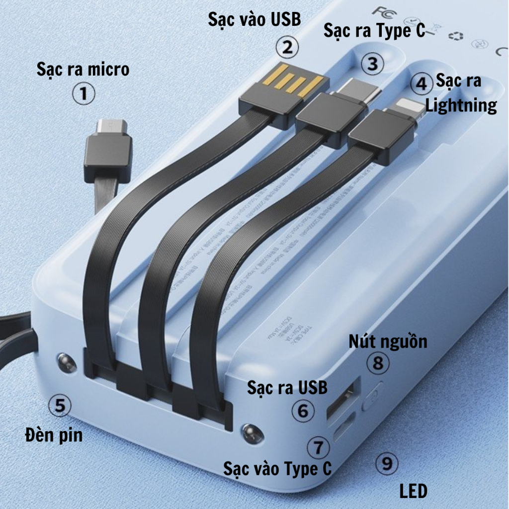 Sạc dự phòng Wekome 20000mAh đa cổng sạc kèm dây cáp tích hợp đèn pin chiếu sáng WP09-10