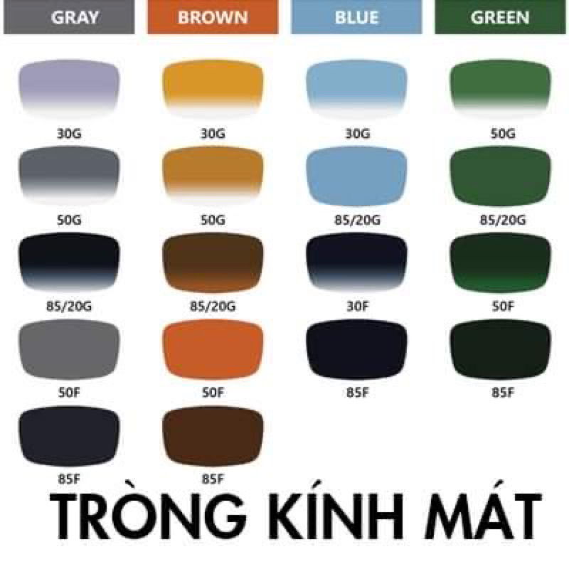 Bảng giá Tròng  cận râm màu chính hãng, tròng kính mát có độ .. Đơn giá 1 cặp