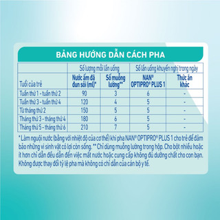 COMBO 12 lon (1 thùng) Sữa bột NAN OPTIPRO PLUS 1 - Lon 400g (Mẫu mới/Date 19/09/2026)