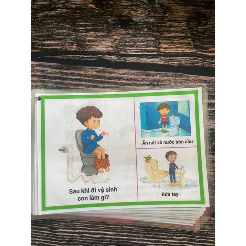 Thẻ Câu hỏi phát triển tư duy theo tình huống