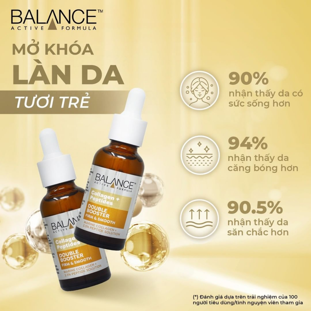 Combo serum ngăn ngừa lão hoá phục hồi da Balance 2% Hyaluronic Acid + 3% Ceramides và Collagen + Peptides 30ml/chai x2