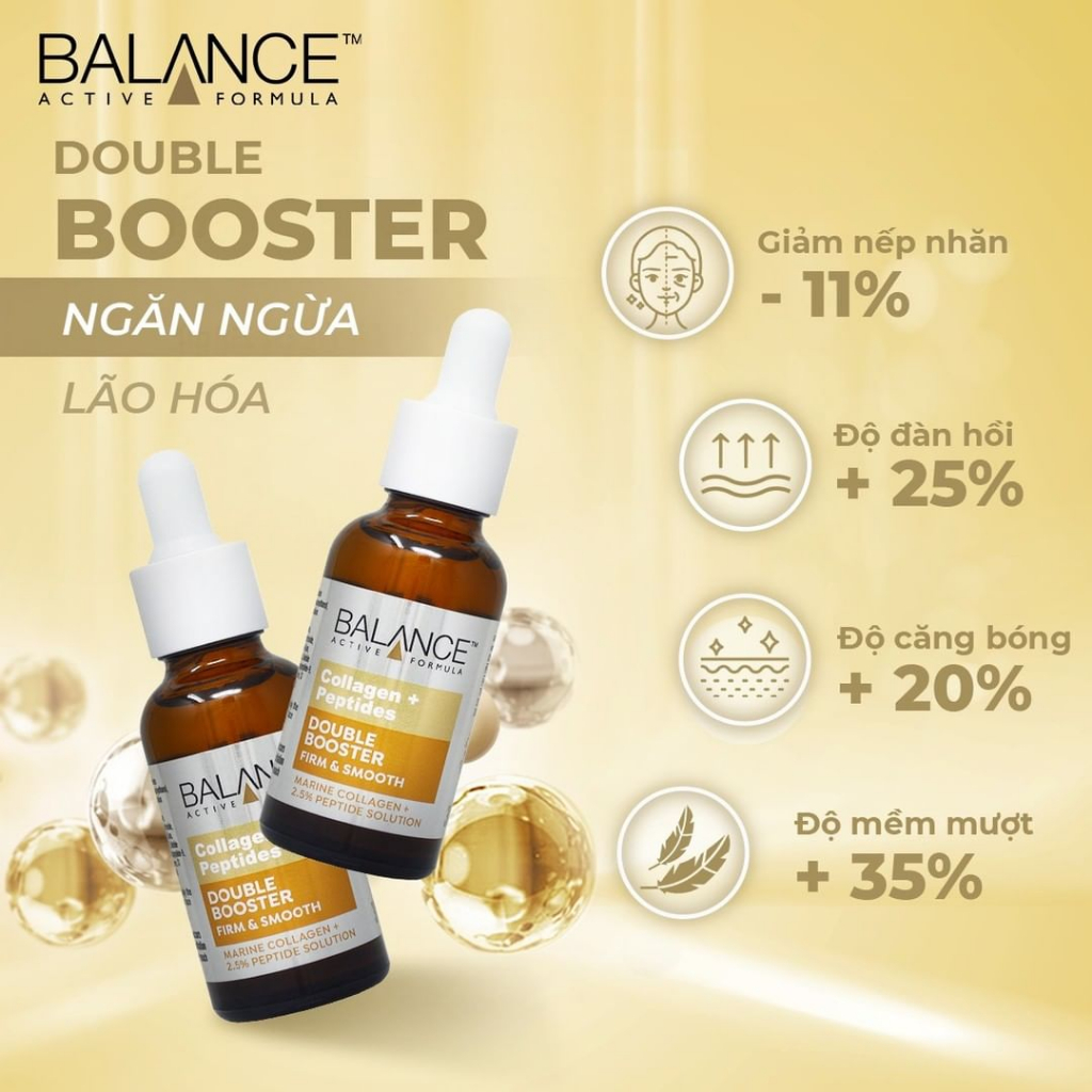 Combo serum ngăn ngừa lão hoá phục hồi da Balance 2% Hyaluronic Acid + 3% Ceramides và Collagen + Peptides 30ml/chai x2